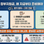 2026 복지 혜택 방법