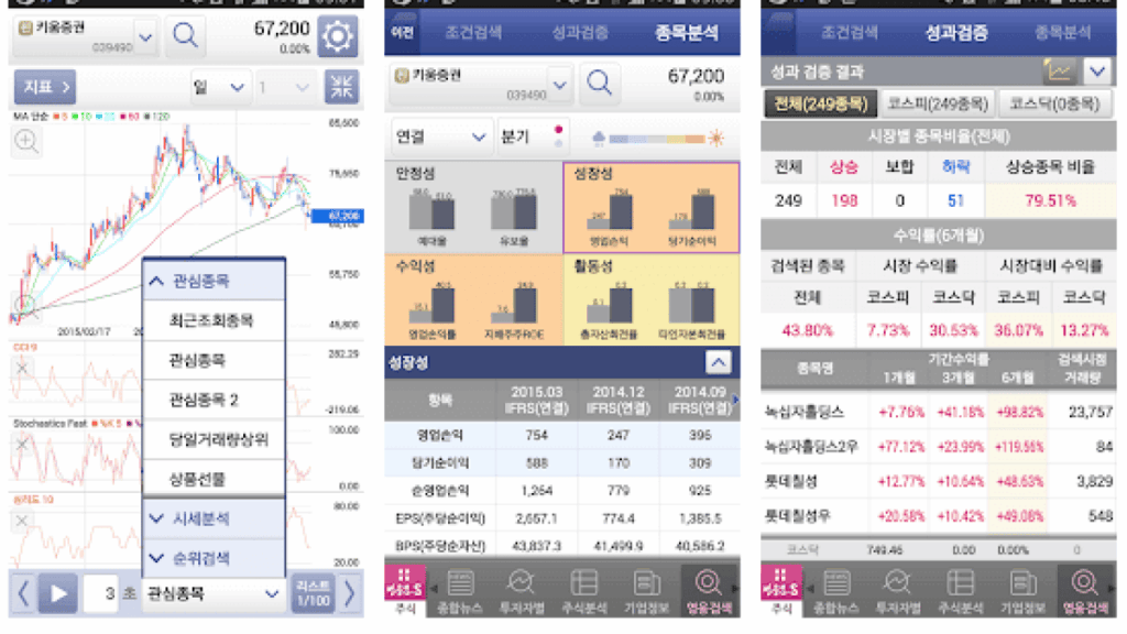 개인 투자자 매도세 전환
